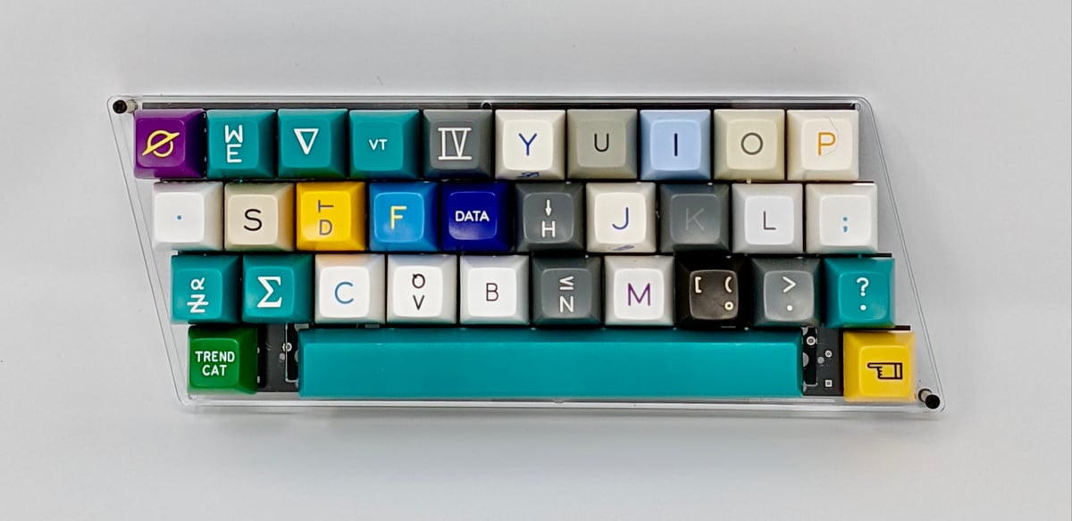 Omega4 Keyboard Kit Coffee Break Keyboards