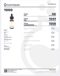 Image 2 of 1000mg *NO THC* Daily Health Tincture  - NEW - Remedy+