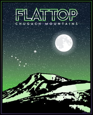 Image of Flattop poster 16X20