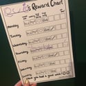 REWARD CHART