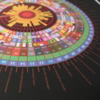 Image 3 of Iniesta Fiesta