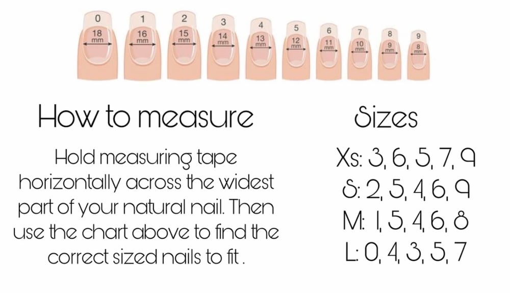 Sizing kit
