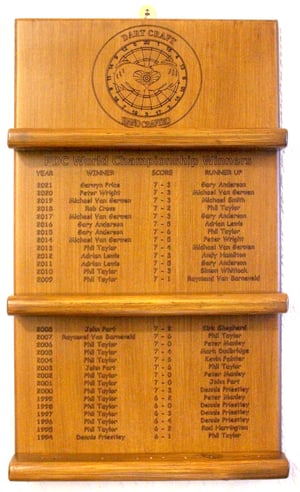 Image of   2025 Handcrafted Darts Holder Holds 15 Sets Engraved PDC Winners Wall Mounted