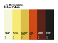 Image 1 of The original Birmingham Colour Palette poster print