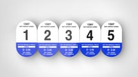 How long can you wear contacts?