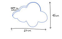 Image 5 of Cumulus