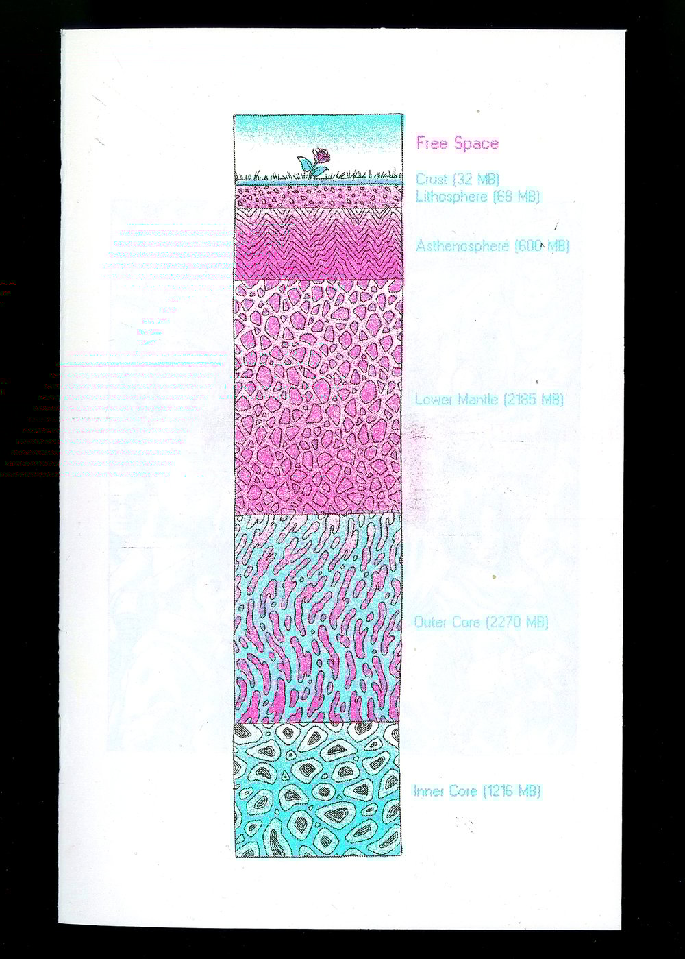 Image of FREE SPACE Zine