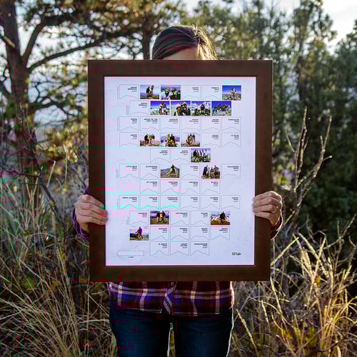 Image of Summit Photo Poster - 16 x 20