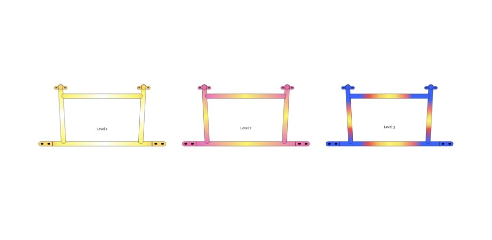 Image of Titanium 4 point chassis bar