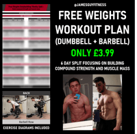 Free Weights Workout Plan: Weekly Split