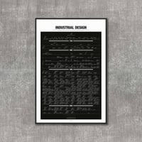 Industrial Design History Timeline, black