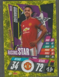 Match Attax 20/21 Rising Star set