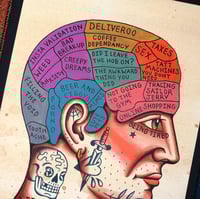 Image of Lockdown Phrenology A4 Print