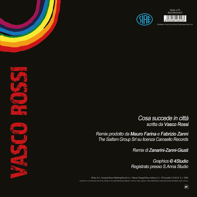 SAI-IND1001 // VASCO ROSSI - COSA SUCCEDE IN CITTA' (REMIX 2020 BY DJ LUCA ZANARINI)