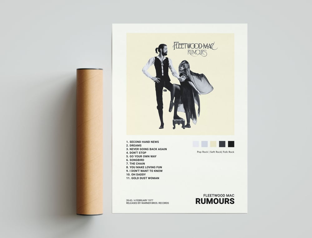 Fleetwood Mac - Rumours, Album Cover Poster Print