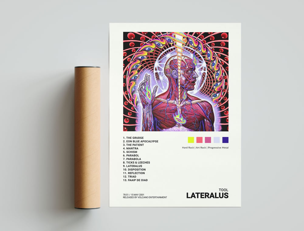 Tool - Lateralus, Album Cover Poster Print