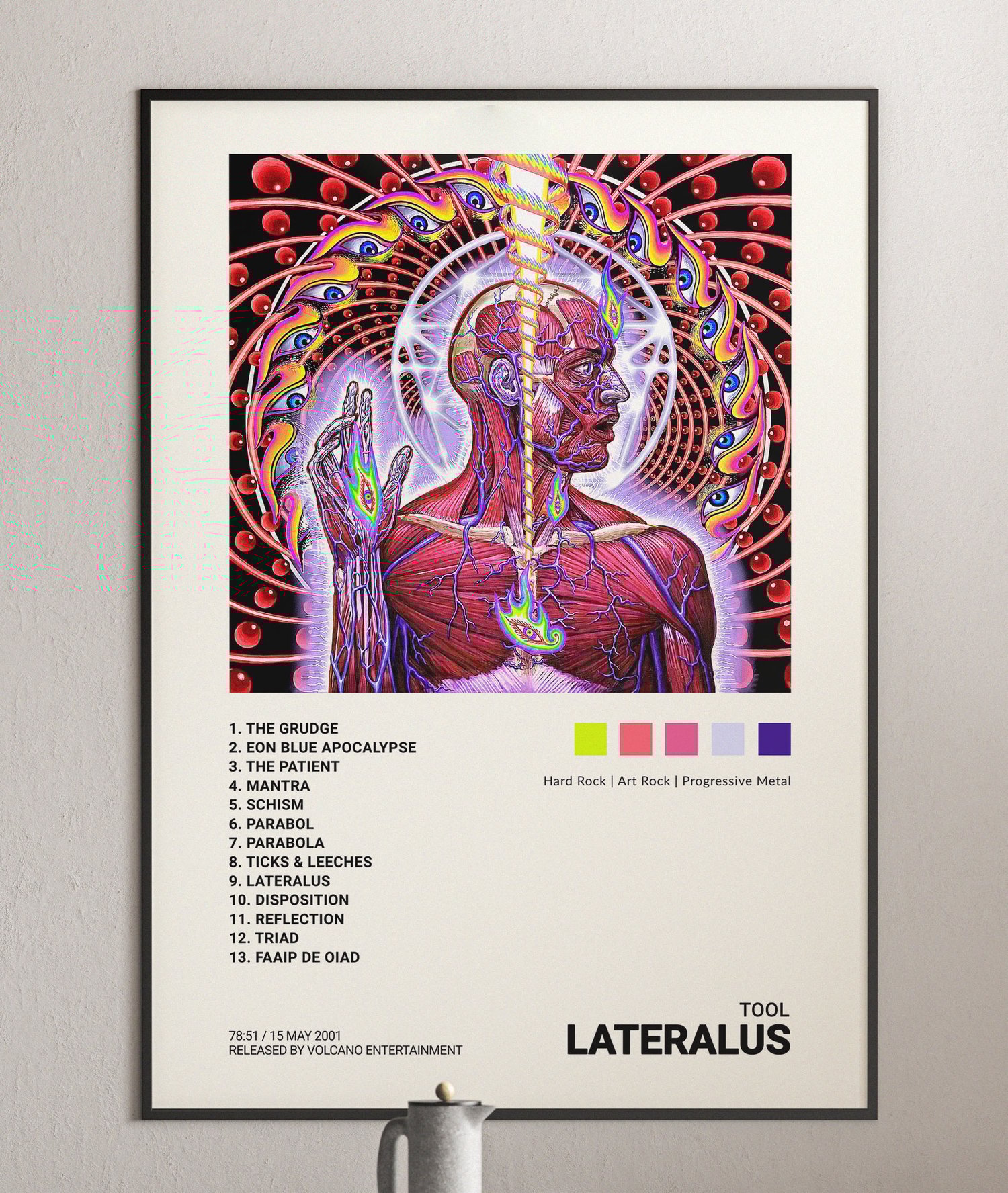 Tool Lateralus, Album Cover Poster Print Architeg Prints