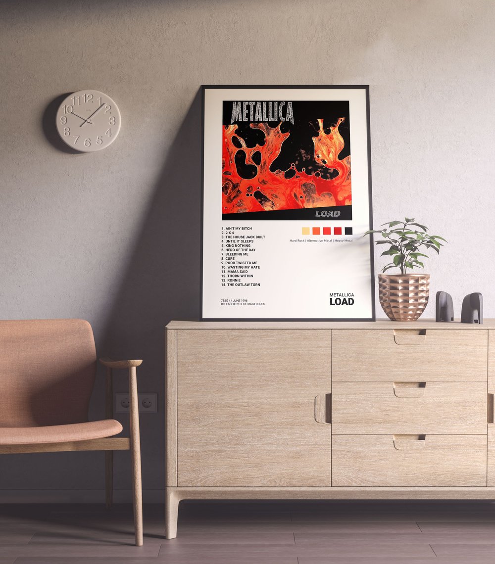 Metallica - Load, Album Cover Poster Print