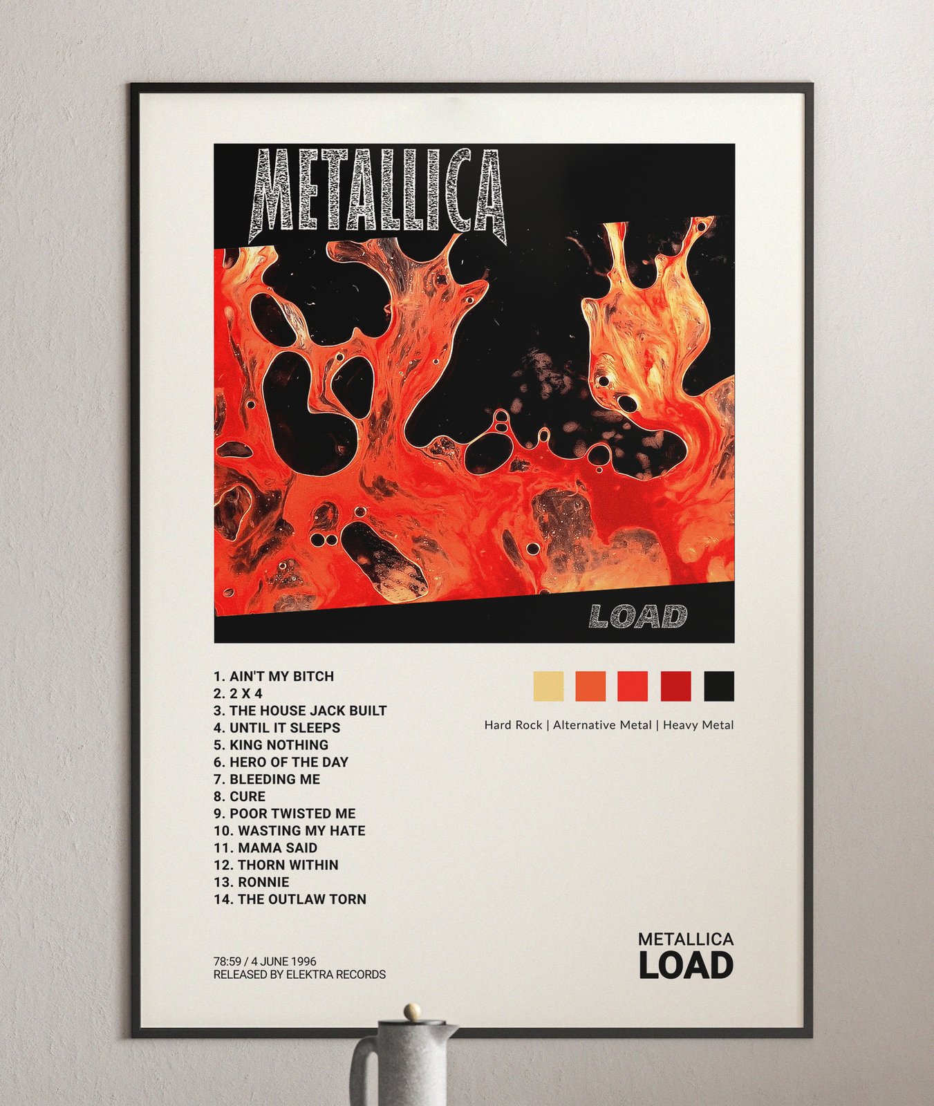 Metallica Load Giclee Canvas Album Cover Picture Art