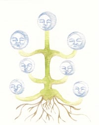 Image 2 of Alchemical Diptych