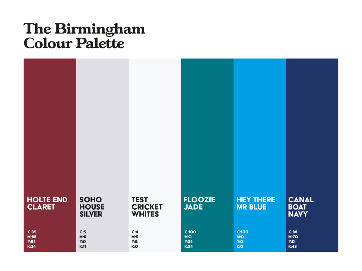 Birmingham Colour Palette 2 | Draw My City