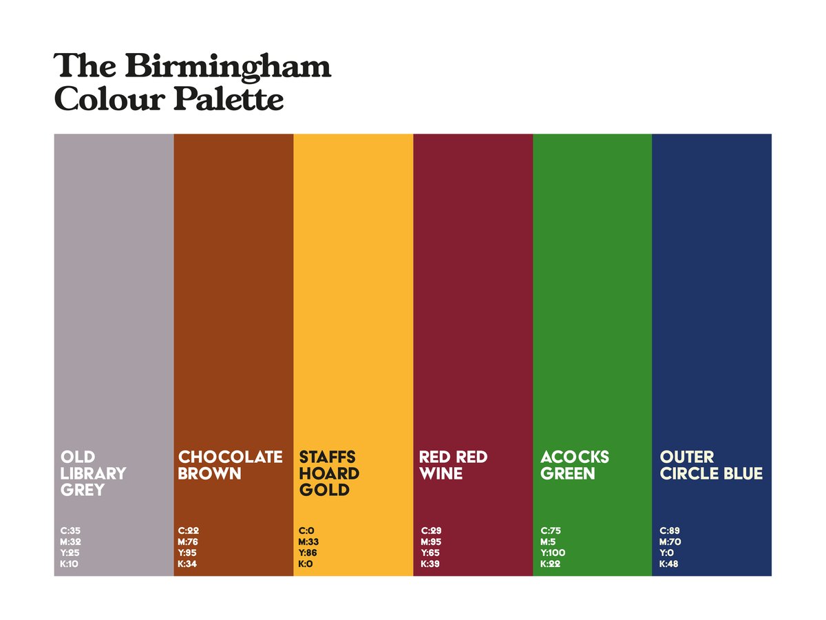 Birmingham Colour Palette 4 | Draw My City