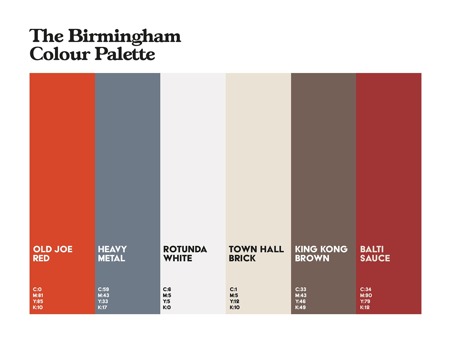 Birmingham Colour Palette 5 | Draw My City