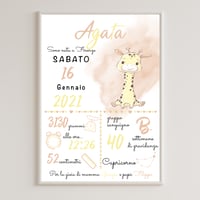 Image 4 of Quadretto Nascita (solo digitale)