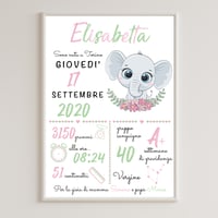 Image 3 of Quadretto Nascita Stampato