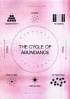 CYCLE OF ABUNDANCE (2)