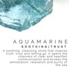Aquamarine Pendant 