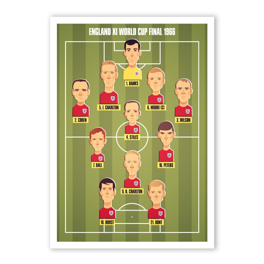 England 1966