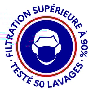 Image of Tissus FRANCAIS pour masques catégorie 1 filtration garantie supérieure à 90% 50 lavages