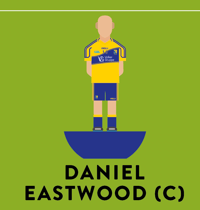 Image 2 of ST PAUL'S HOLYWOOD FOOTBALLERS 2020