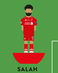 Image 2 of LIVERPOOL CHAMPIONS LEAGUE 2019
