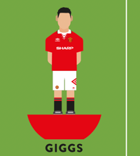 Image 2 of MAN UNITED DOUBLE WINNERS 1994