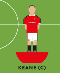 Image 2 of MAN UNITED TREBLE WINNERS 1999