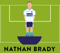 Image 4 of MOY FOOTBALLERS 2018