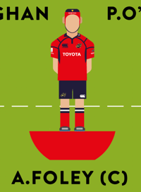 Image 2 of MUNSTER RUGBY 2006
