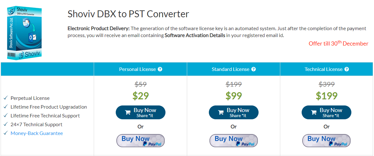 dbx converter freeware
