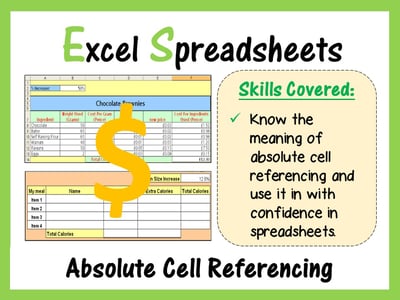 Image of Excel Spreadsheets - Absolute & Relative Cell Referencing