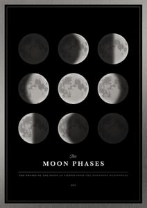 Image of Moon Phases Silver Edition | Artprint