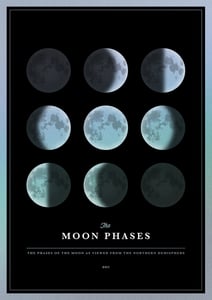 Image of Moon Phases Metallic Rainbow Edition | Artprint