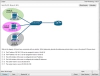 Is CCNA a good way to find a job