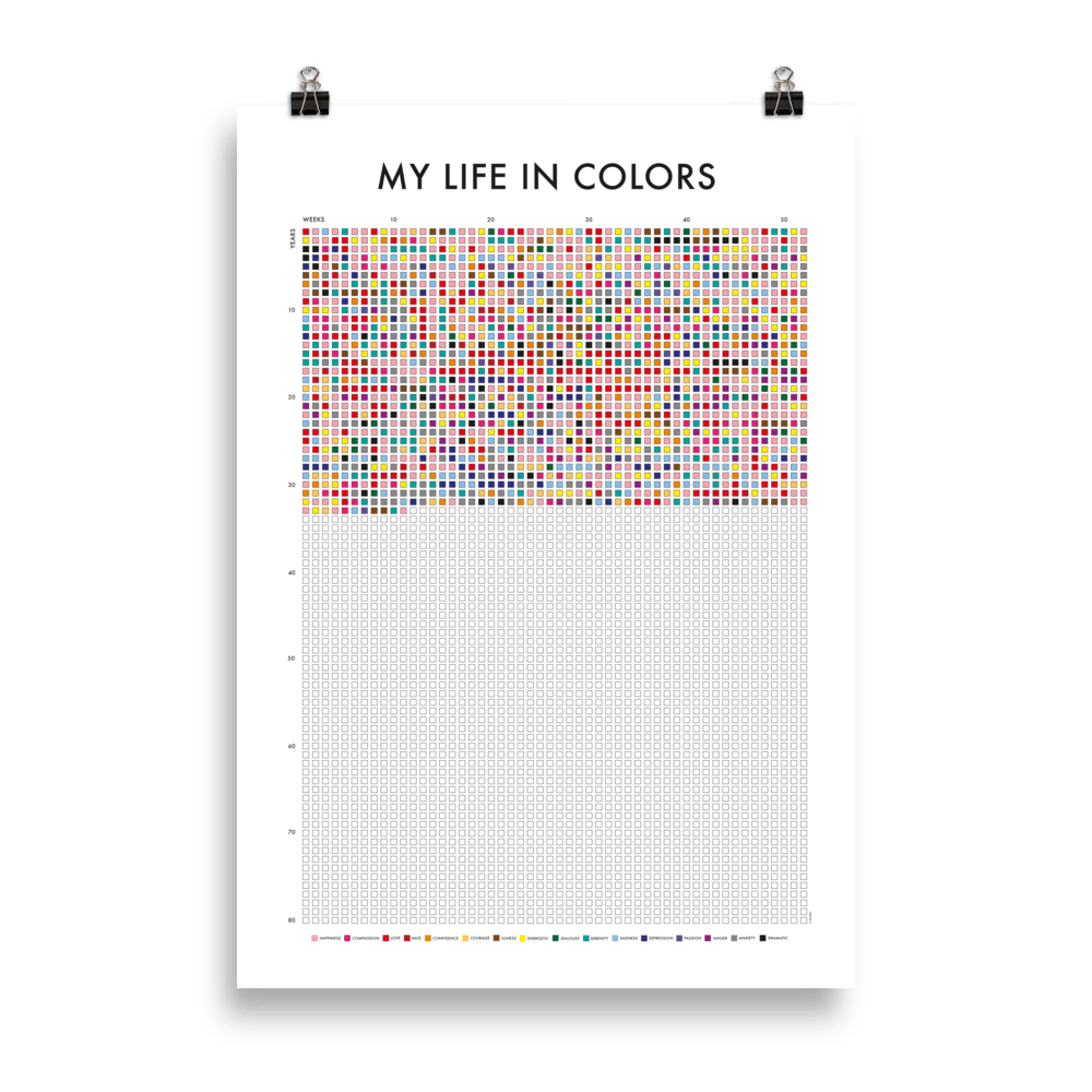 Image of My Life in Colors - Mood Tracker