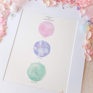 Image of Birth Star Chart Lightcodes