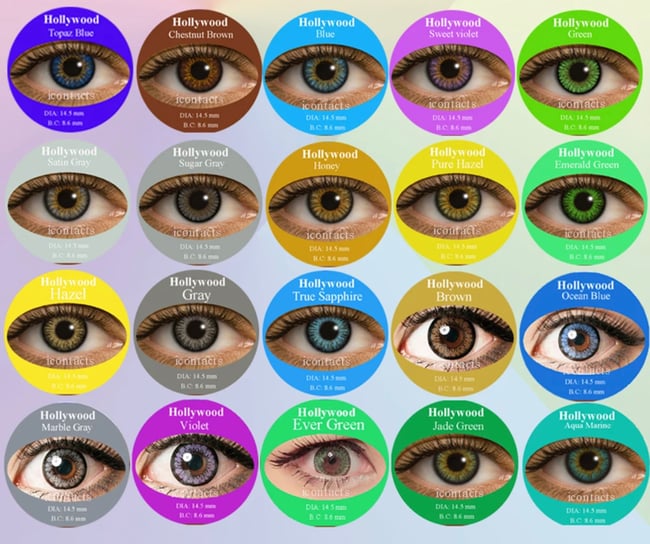 topaz eyes contacts