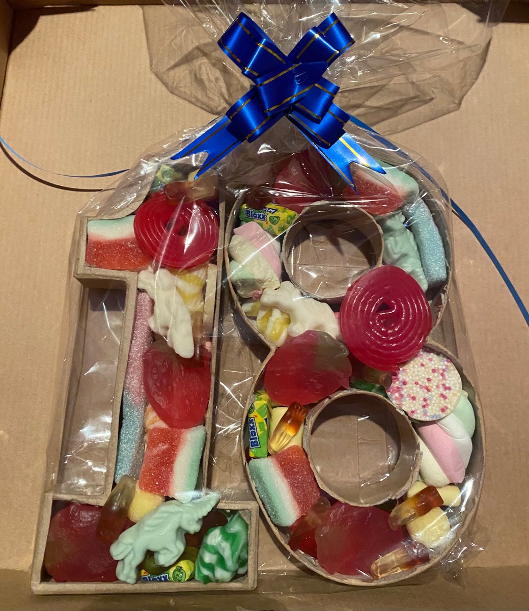 Paper Mache Numbers Jones' Cones