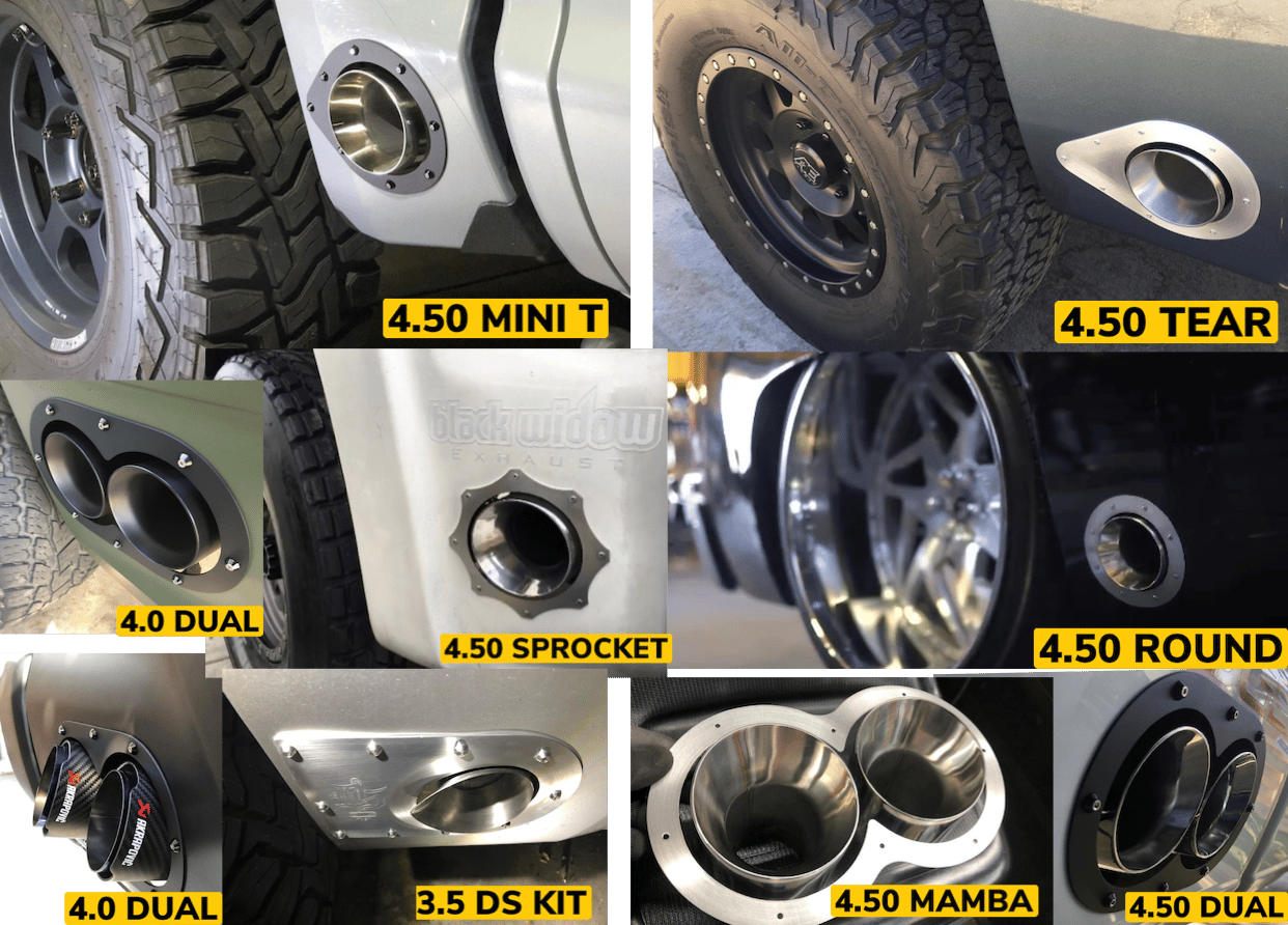 EXHAUST BEZELS DIRTSKUM