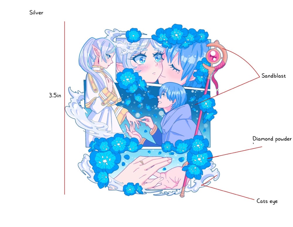 Image of Frieren & Himmel CG ONLY